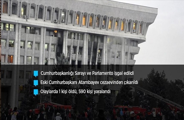 Kırgızistan Cumhurbaşkanı Ceenbekov: Durumun kötüleşmesini önlemek için tüm önlemleri aldık