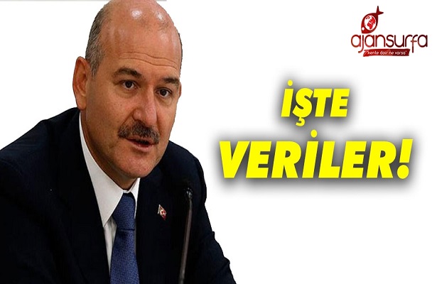 Bakan Soylu ‘ilk kez açıklıyorum’ diyerek duyurdu