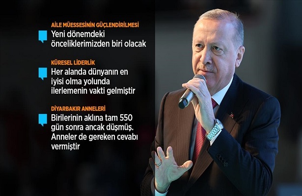 Cumhurbaşkanı Erdoğan: (Kadına karşı şiddetin önlenmesi) Şimdi Meclis’te yeni bir komisyon oluşturuyoruz