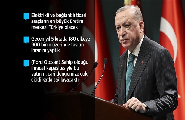 Cumhurbaşkanı Erdoğan: Türkiye’yi dünyanın önemli batarya üretim merkezlerinden biri yapmakta kararlıyız