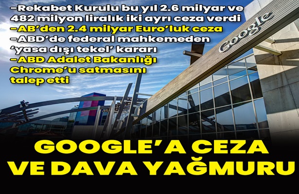 Google’a ceza ve dava yağmuru