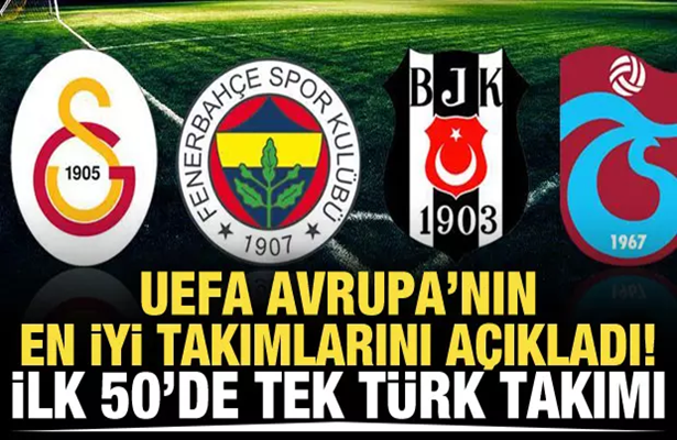 UEFA kulüpler sıralaması güncellendi! İşte Süper Lig takımlarının sıralaması