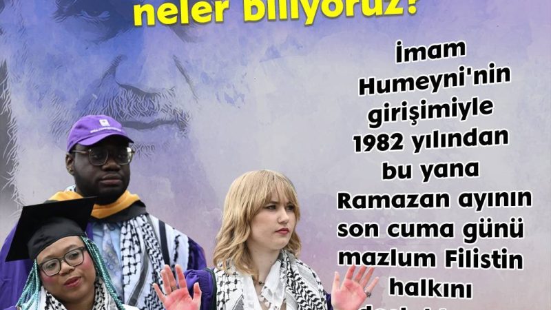 Kudüs Günü hakkında neler biliyoruz